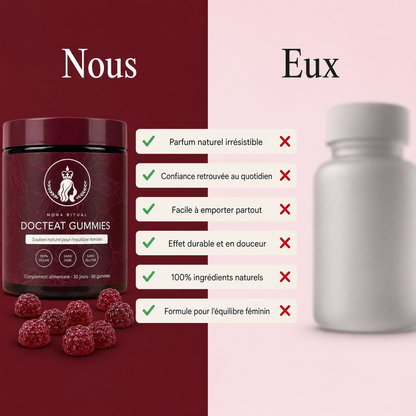 Docteat Gummies · Équilibre Hormonale by Mona Ritual