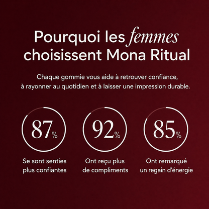 Docteat Gummies · Équilibre Hormonale by Mona Ritual