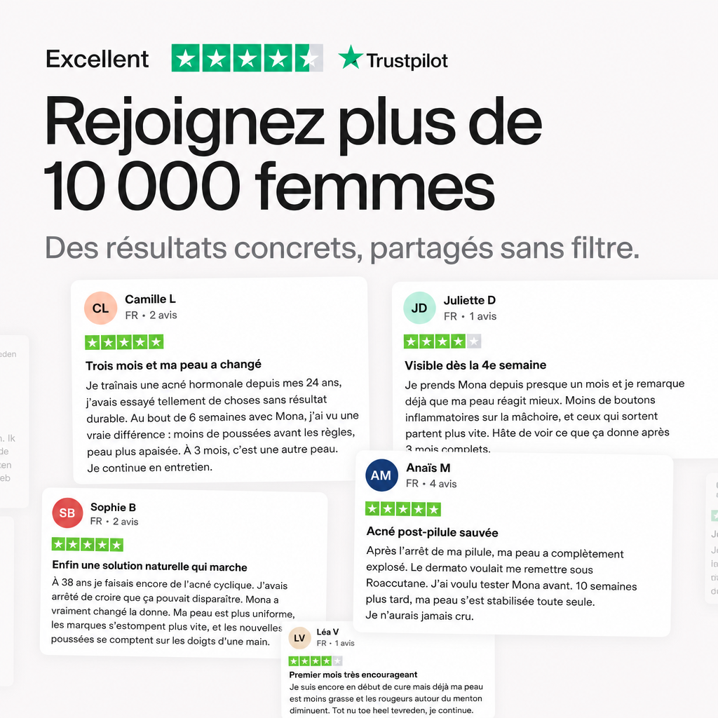 Cure Acné Hormonale